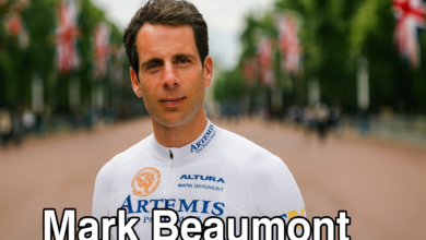 Mark Beaumont